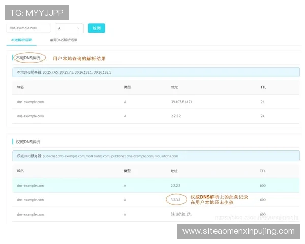 HKJC投注户口app常见问题解答及故障排查技巧全面解析