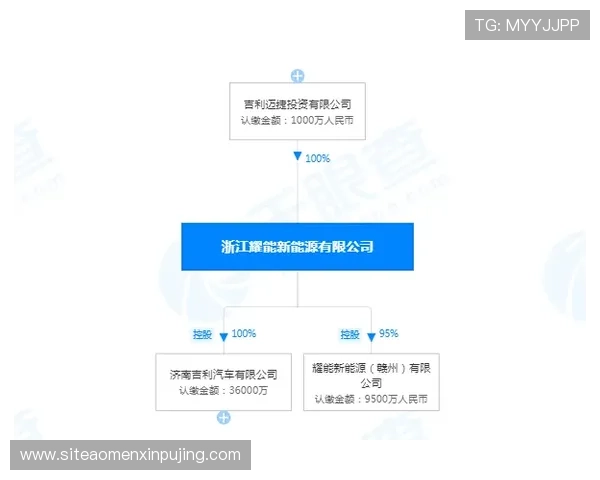 上葡京官网大全：介绍官方平台的技术支持与维护措施，确保游戏运行的稳定性